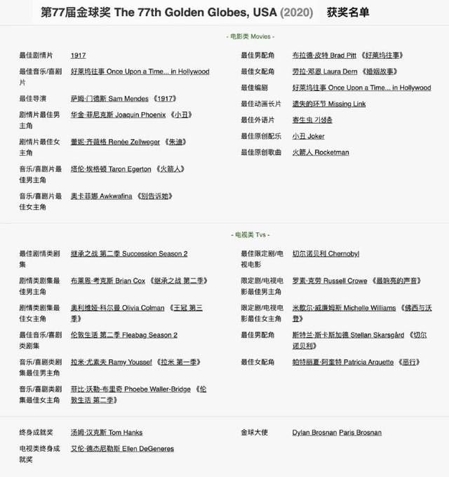 星空app官方网页